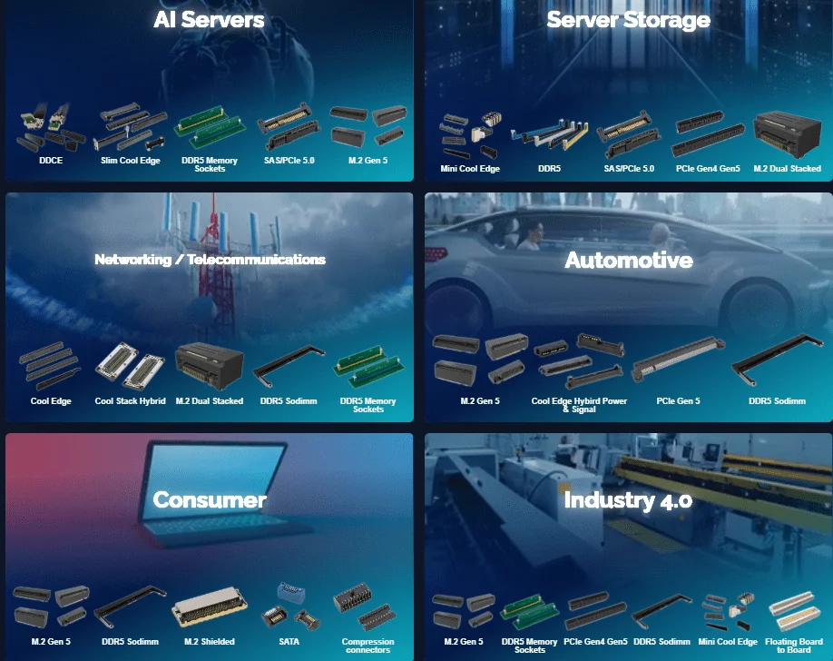 connectors assembly machine line